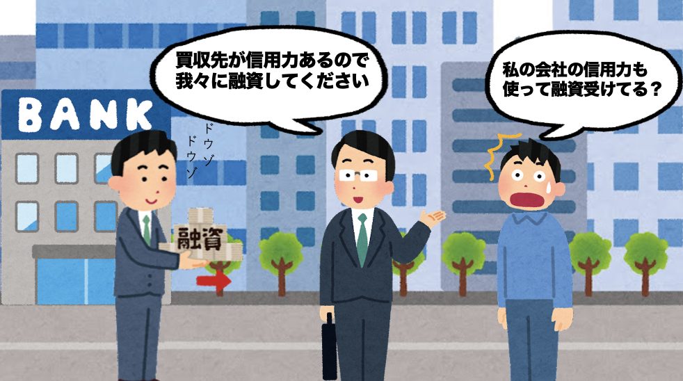 銀行が融資を付けやすい会社は確実に売却しやすいの画像