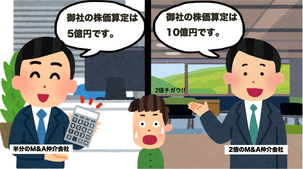 M&A仲介会社から提示された株価算定に2倍以上の開きが。何で？の画像