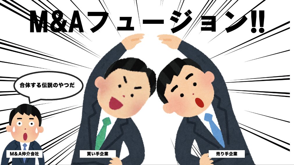 会社売却すると今の会社はどうなるの？よくある4つの形態とはの画像