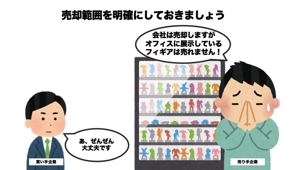 会社売却に向けて資本関係を示した出資関係図を作成する（どどんぱさんの事例有り）の図