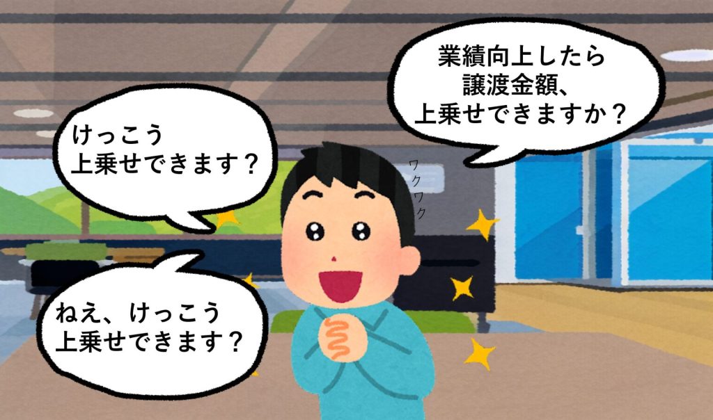 M&Aのプロセス中に会社の業績が上がった場合の譲渡金額の上乗せ交渉についての画像