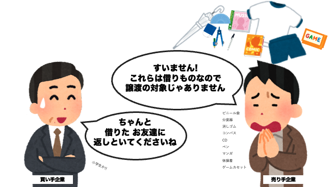 売り手企業として「譲渡する資産」と「譲渡しない資産」を整理しておくの画像