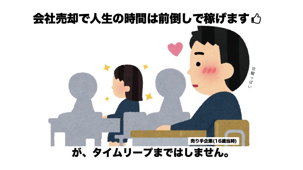 会社売却は人生の時間を前倒しで稼ぎ出す手段になるの画像